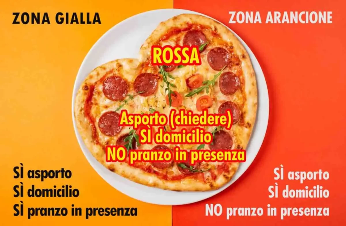 pizza-a-domicilio